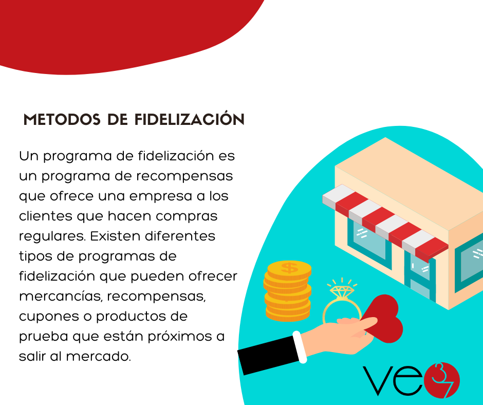 Métodos O Programas De Fidelización. - Veo37